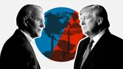 Trump Biden Climate Change