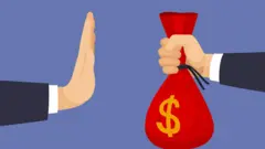 Anti Corruption 
