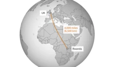 Ubwongereza - u Rwanda