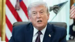  అమెరికా, ఇజ్రాయెల్, ఇరాన్