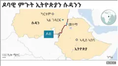 ዶብ ሱዳንን ኢትዮጵያን
