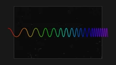 Ilustração de uma onda mudando gradualmente de cor, transitando suavemente do vermelho até o violeta