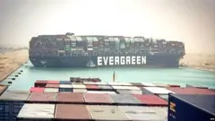 ਸਵੇਜ਼ ਨਹਿਰ