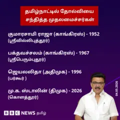 திமுக - ஸ்டாலின்