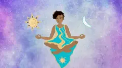 ध्यान