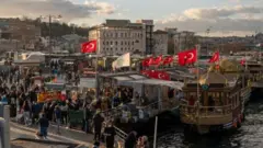 Türkiyə