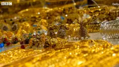 Gold Prices