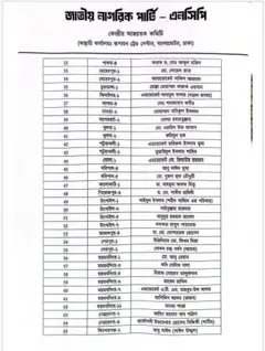 এনসিপির প্রার্থী তালিকা