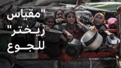 3 أسئلة تشرح المجاعة