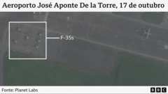 Imagem de satélite da pista do aeroporto José Aponte De La Torre, em Porto Rico. Um grupo de aviões no canto superior esquerdo foi destacado e identificado como caças F-35 dos EUA.