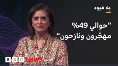 الدكتورة حنان بلخي المديرة الإقليمية لمنظمة الصحة العالمية لإقليم شرق المتوسط