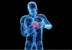 हार्ट अटैक 