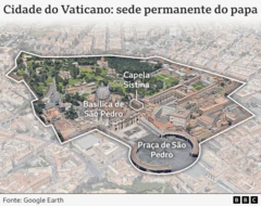 Mapa do Vaticano