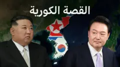 كوريا الشمالية والجنوبية