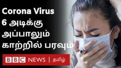 கொரோனா வைரஸ் 6 அடிக்கு அப்பாலும் காற்றில் பரவும்