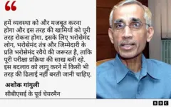 अशोक गांगुली