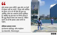 प्रोफ़ेसर इरुदया राजन