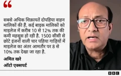 अमित खरे