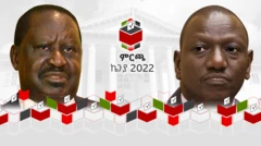 ራይላ ኦዲንጋ እና ዊሊያም ሩቶ 