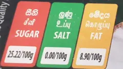 ඝණ හා අර්ධ ඝණ ආහාරවල අඩංගු සීනි, ලුණු සහ මේද ප්‍රමාණය ඇතුලත් වර්ණ සංකේතවත් කිරීමේ ක්‍රමය
