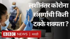 कोरोना व्हायरसची लागण आपल्याला तसंच इतरांना होऊ नये म्हणून लोकांनी लस घेतली पाहिजे, असं तज्ज्ञ सांगत आहेत.