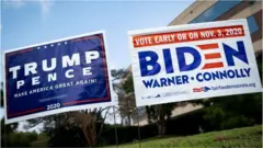 Campaign signs on display in Virginia, US