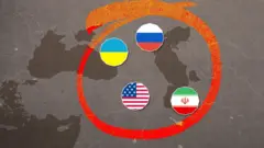 Mapa com bandeira de países circulados