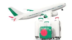 বিদেশযাত্রা