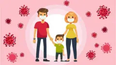 عائلة في زمن الكورونا