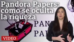 Pandora Papers: cómo se oculta la riqueza