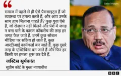 सुप्रीम कोर्ट के मुख्य न्यायाधीश