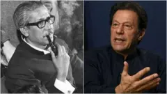 শেখ মুজিবুর রহমান ও ইমরান খান