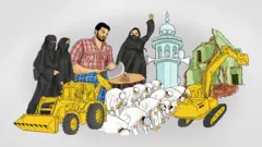 ముస్లింలు