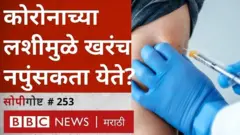 कोरोना लसीकरण, कोरोनाची लस