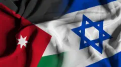 علما الأردن وإسرائيل