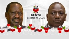 Odinga and Ruto