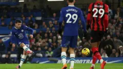 سجل ماسون ماونت هدفا في ظهوره رقم 150 مع تشيلسي