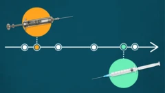 Ilustración sobre la línea del tiempo de las vacunas