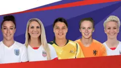WFOTY Nominees