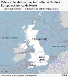 Mapa mostrando os oleodutos e cabos submarinos que connectam o Reino Unido à América do Norte e à Europa