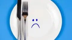 Çəngəl və bıçaq 