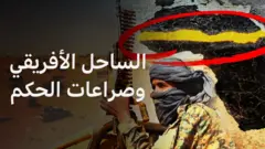 الساحل الأفريقي