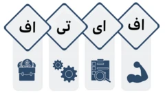 گروه ویژه اقدام مالی (اف‌اِی‌تی‌اف)