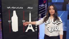 هل تشن الولايات المتحدة حربا على فنزويلا؟ بي بي سي تقصي الحقائق