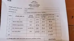 দ্বাদশ জাতীয় নির্বাচনের মৌলভীবাজারের একটি আসনের একটি কেন্দ্রের ফলাফল