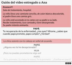 Guión del video entregado a Ana, en el que se describe un diálogo entre Ana y su papá, quien promete a la niña que se curará