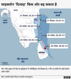 दित्वाह तूफ़ान