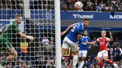 Premier League