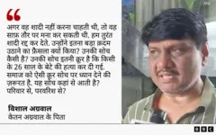 केतन अग्रवाल के पिता