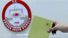 Yüksek Seçim Kurulu